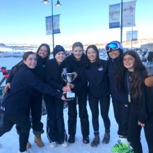 Snowsports Success Snowsports Success